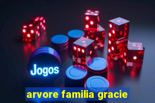 arvore familia gracie